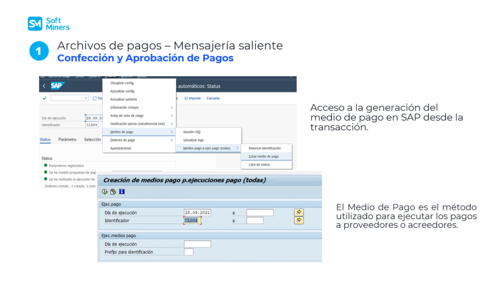 Archivos de pagos – Mensajería saliente