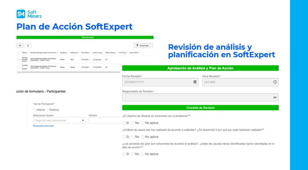 Plan de Acción SoftExpert
